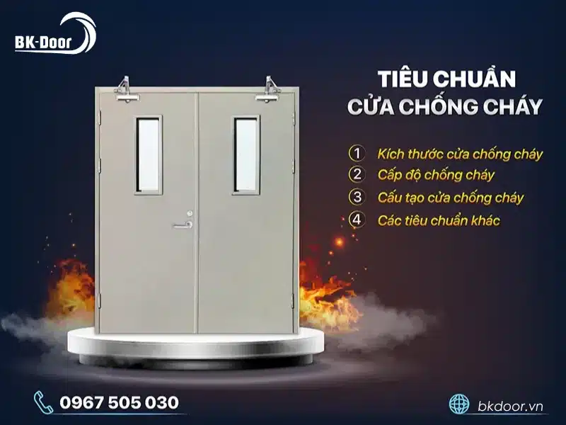 Cập nhật tiêu chuẩn cửa chống cháy mới nhất