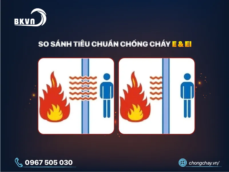 So sánh tiêu chuẩn E và tiêu chuẩn EI