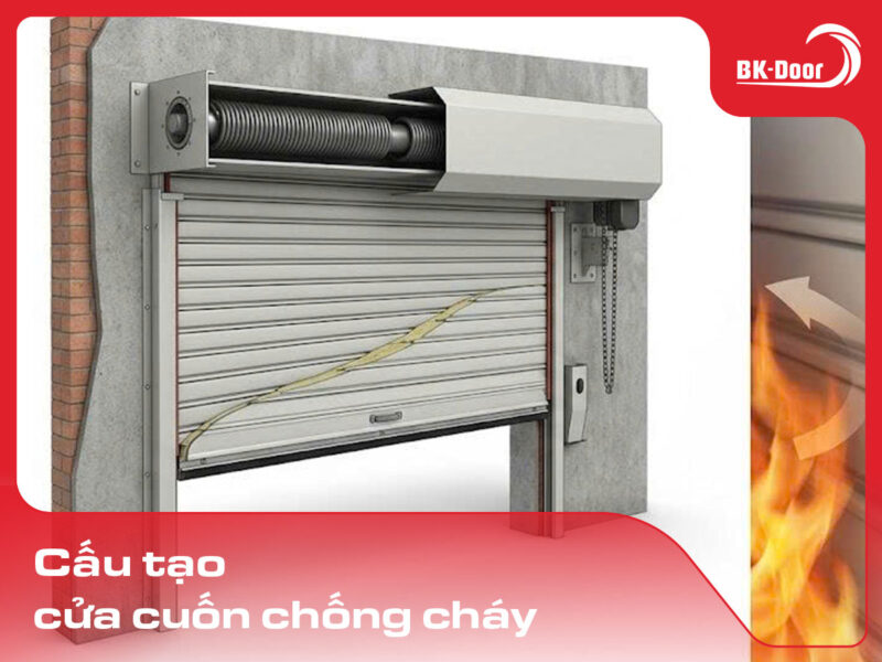 cấu tạo cửa cuốn chống cháy