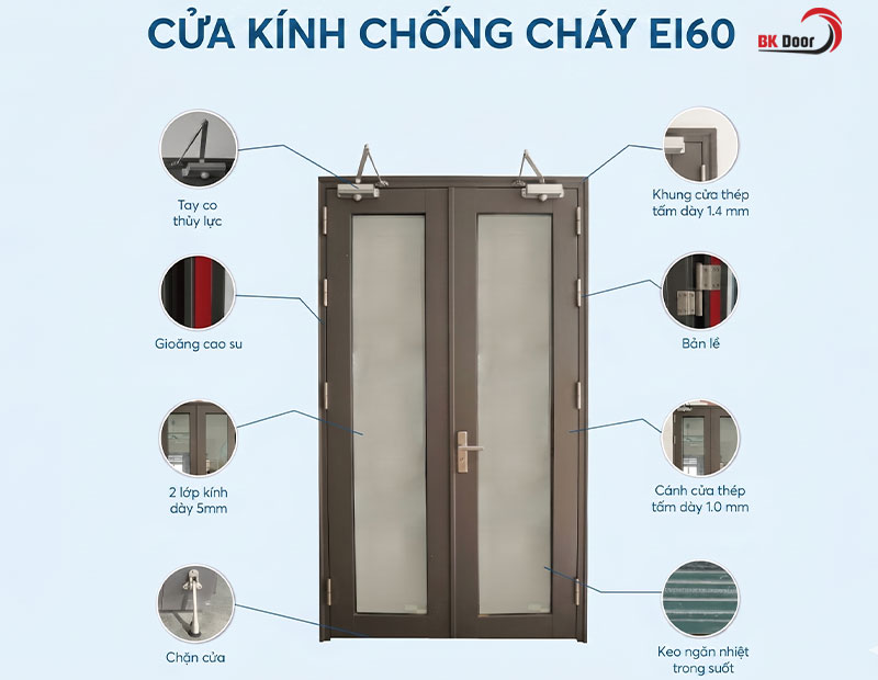Cấu tạo cửa kính chống cháy ei60
