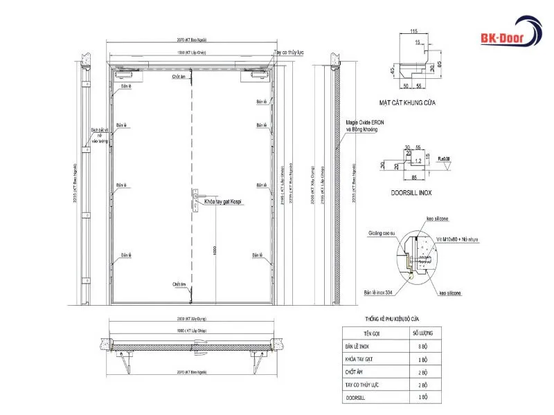 Tiêu chuẩn cửa chống cháy mới nhất 2025
