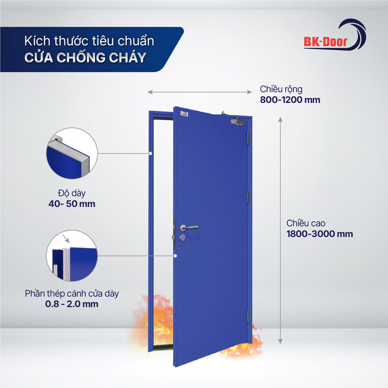 Cấu tạo và kích thước tiêu chuẩn của cửa thép chống cháy BKDoor