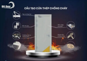 Cấu tạo cửa thép chống cháy