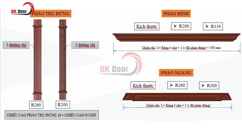 Cấu tạo của phào đứng, phào đỉnh và phào ngang 