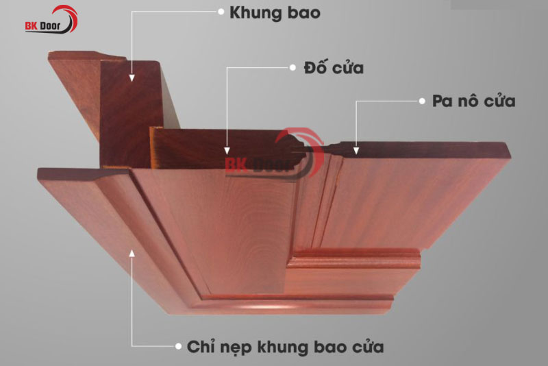 Cấu tạo của pano ô thoáng 