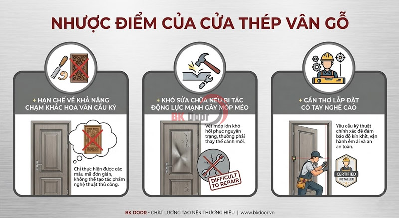 Các nhược điểm của cửa thép vân gỗ