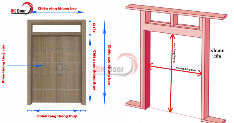 Kích thước thông thủy cửa thép vân gỗ